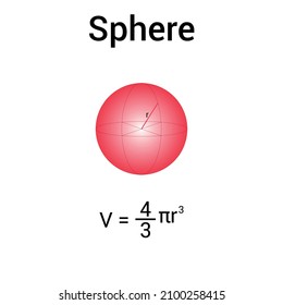 volumen de fórmulas de esfera en matemáticas