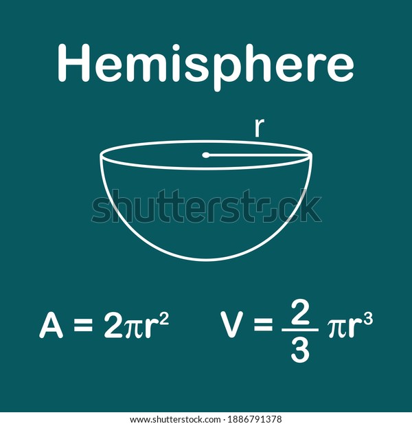 volume and surface area of
hemisphere