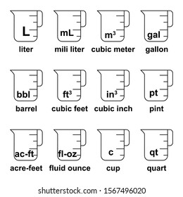 Volume Units Measuring Cup Measure Liquid Stock Vector (Royalty Free ...