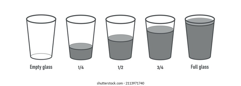 Volume water. Liquid of glasses empty half full quarter. Bulk fractions. Vector