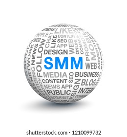 Volumetric 3D ball with different words on SMM promotion and internet advertising. Vector illustration