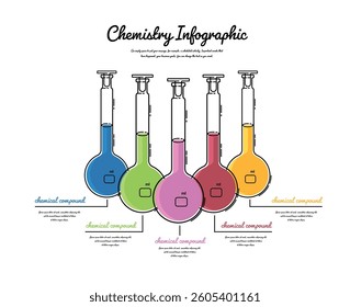 Volumetric flask elements Infographics concept, Volumetric flask illustration for science banner, Chemical infographic, Lab data, presentation Science, experiment report. Vector illustration.