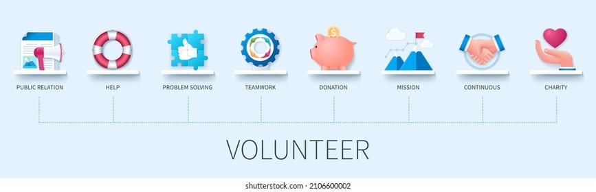 Volunteer banner with icons. Public relation, help, problem solving, teamwork, donation, mission, continuos, charity. Business concept. Web vector infographic in 3D style