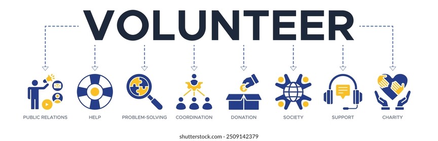 Volunteer banner web icon vector illustration concept with icons of public relations, help, problem-solving, coordination, donation, society, support, charity