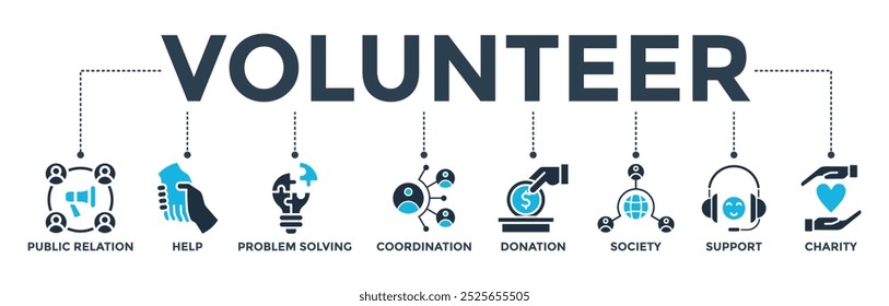 Concepto de Ilustración vectorial de icono de Web de Anuncio voluntario con ícono de relaciones públicas, ayuda, resolución de problemas, coordinación, donación, sociedad, Asistencia, caridad
