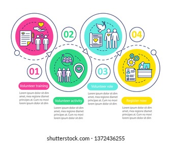 Volunteer becoming vector infographic template. Volunteer service. Business presentation design elements. Data visualization with four steps and options. Process timeline chart. Workflow layout