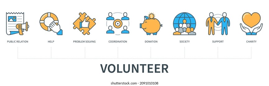 Volunteer concept with icons. Public relation, help, problem solving, coordination, donation, society, support, charity. Web vector infographic in minimal flat line style