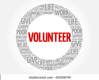Volunteer word cloud collage, concept background