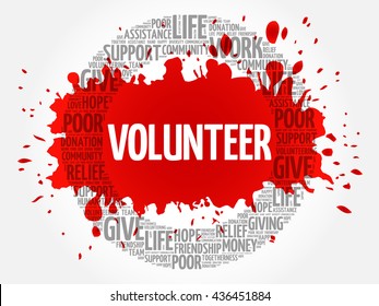 Volunteer word cloud collage, concept background