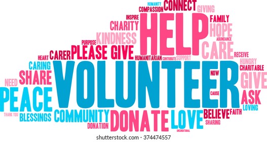 Volunteer word cloud on a white background.