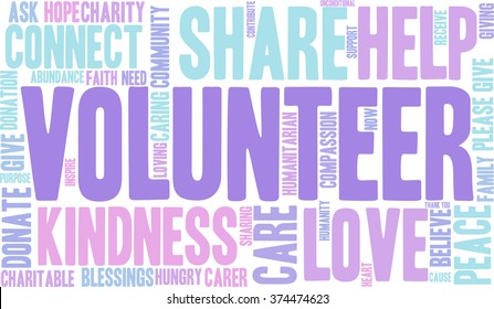 Volunteer word cloud on a white background.