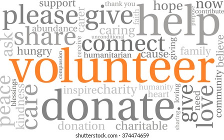 Volunteer word cloud on a white background.
