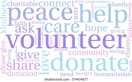 Volunteer word cloud on a white background.