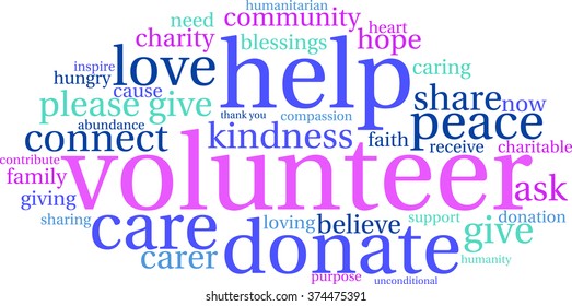 Volunteer word cloud on a white background.