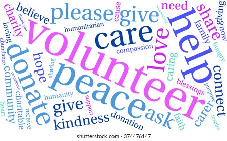 Volunteer word cloud on a white background.