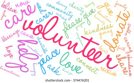 Volunteer word cloud on a white background.