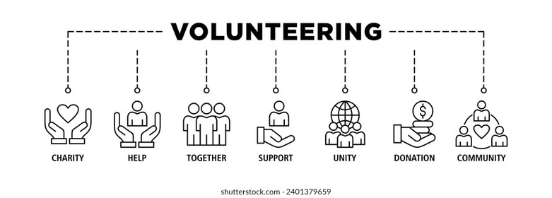 Icono web de banner de voluntariado conjunto de ilustración vectorial para asistente de ayuda voluntaria con icono de caridad, ayuda, juntos, apoyo, unidad, donación y comunidad