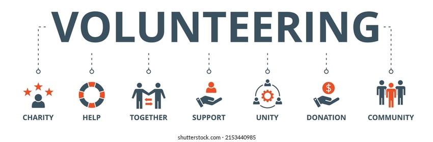 Volunteering banner web icon vector illustration concept for volunteer aid assistant with icon of charity, help, together, support, unity, donation, and community