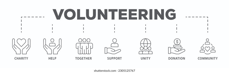 Volunteering banner web icon vector illustration concept for volunteer aid assistant with icon of charity, help, together, support, unity, donation, and community
