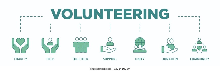 Volunteering banner web icon vector illustration concept for volunteer aid assistant with icon of charity, help, together, support, unity, donation, and community