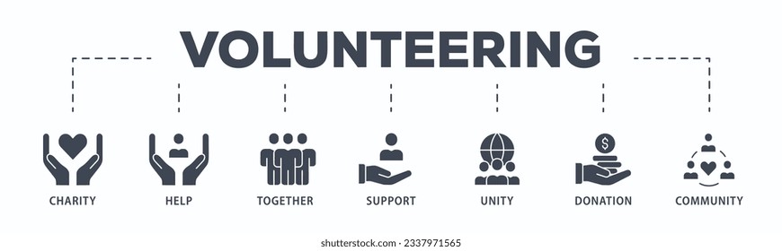 Volunteering banner web icon vector illustration concept for volunteer aid assistant with icon of charity, help, together, support, unity, donation, and community