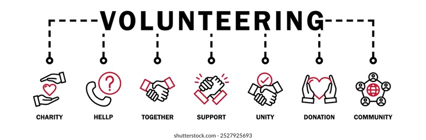 Freiwillige Banner Web-Symbol Vektorgrafik-Konzept für Freiwillige Hilfe Assistent mit Symbol der Nächstenliebe, Hilfe, zusammen, Unterstützung, Einheit, Spende, und Gemeinschaft