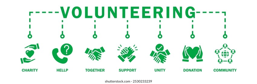 Volunteering banner web icon vector illustration concept for volunteer aid assistant with icon of charity, help, together, support, unity, donation, and community