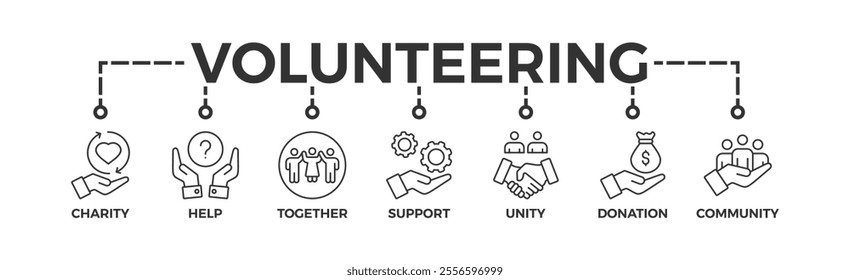 Volunteering banner web icon vector illustration concept for volunteer aid assistant with icon of charity, help, together, support, unity, donation, and community	