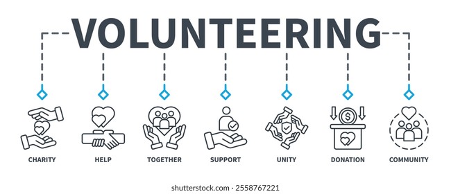 Volunteering banner web icon vector illustration concept for volunteer aid assistant with icon of charity, help, together, support, unity, donation, and community