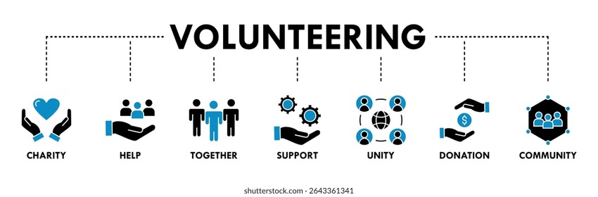 Ilustração vetorial do ícone da web do voluntariado com o ícone da caridade, ajuda, juntos, apoio, unidade, doação e comunidade