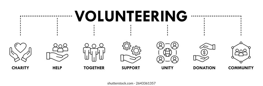 Ilustração vetorial do ícone da web do voluntariado com o ícone da caridade, ajuda, juntos, apoio, unidade, doação e comunidade