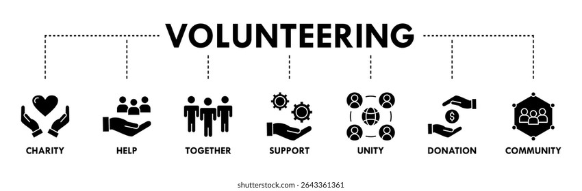 Ilustração vetorial do ícone da web do voluntariado com o ícone da caridade, ajuda, juntos, apoio, unidade, doação e comunidade