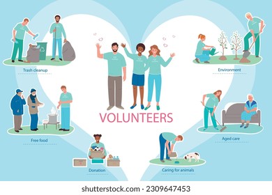 Volunteering flat infographics with volunteers cleaning area working in soup kitchen helping animals and senior people vector illustration