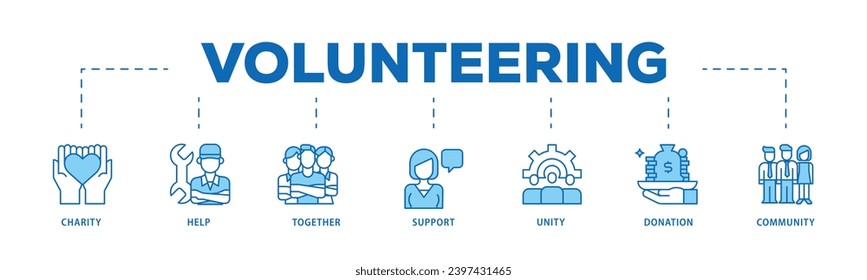 Volunteering infographic icon flow process which consists of charity, help, together, support, unity, donation, and community icon live stroke and easy to edit