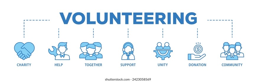 Volunteering web banner icon vector illustration concept consists of charity, help, together, support, unity, donation, and community icon live stroke and easy to edit