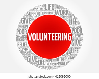 Volunteering word cloud collage, concept background
