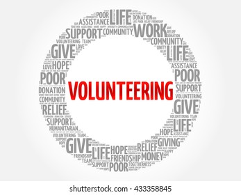 Volunteering word cloud collage, concept background