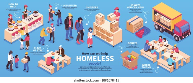 Volunteers isometric infographics layout illustrated how to help homeless people vector illustration