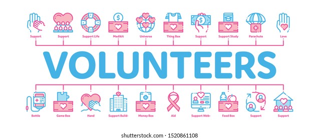 Volunteers Support Minimal Infographic Web Banner Vector. Volunteers Support, Charitable Organizations Linear Pictograms. Blood Donor, Food Donations, Financial Help, Humanitarian Aid Illustrations