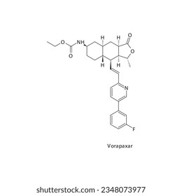 Vorapaxar flache skelettale Molekularstruktur PAR1 Antagonist Arzneimittel zur Behandlung von Thrombosen. Vektorgrafik.