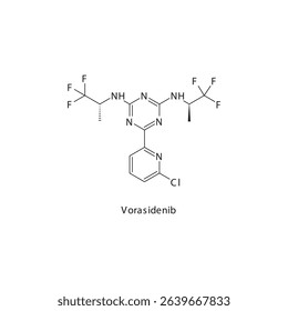 Vorasidenib chemical structure skeletal formula. Dual IDH1 2 inhibitor drug used to treat Low-grade glioma with IDH1 2 mutations. Simple schematic illustration.