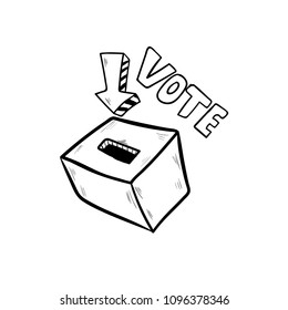 Vote Box Doodle Icon Vector Stock Vector (Royalty Free) 1096378346 ...