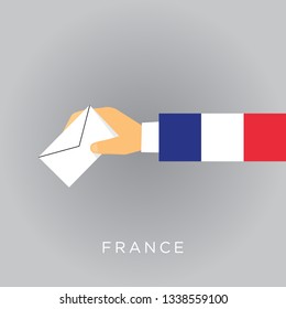 Vote for France's election