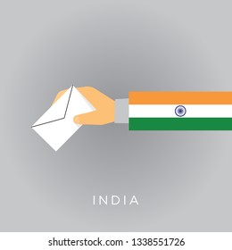 Vote for India's election