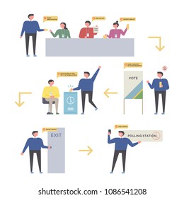 vote information concept flat design style vector illustration set