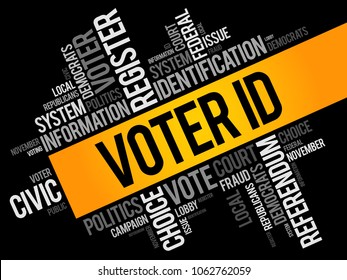 Voter ID word cloud collage , social concept background