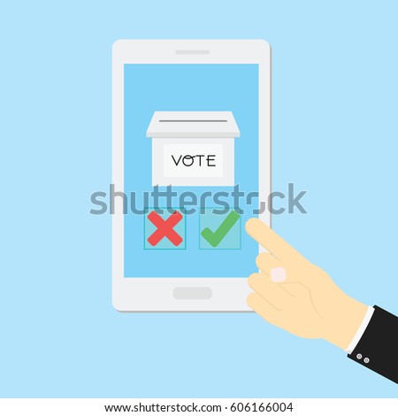Voting concept with a hand choosing between "right or wrong" on a mobile phone.