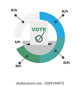 voting concept. vote icon design. 2023 election.
