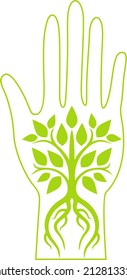 Voting for ecology