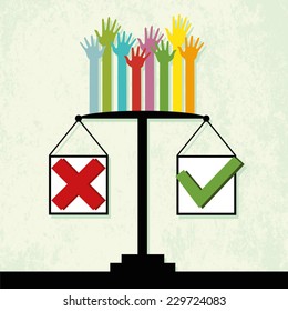 Voting results on scales. Vector